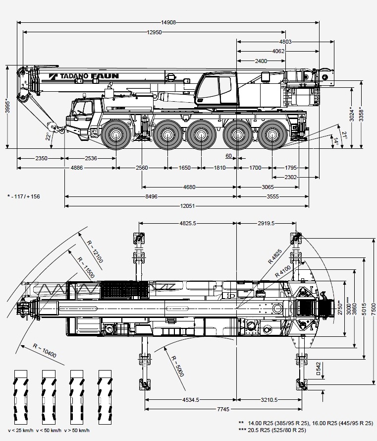 Габаритные размеры автокрана. Tadano-ATF-110g-5. Автокран Tadano Faun ATF 110g-5. Кран Тадано 110. Кран Тадано 110 тонн.