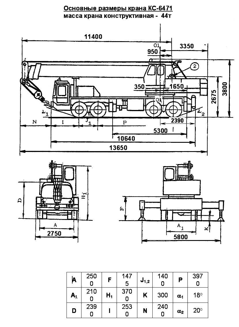 Автокран размеры. Кран КС-6471 технические характеристики. КС-6471 технические характеристики. Январец КС 6471 технические характеристики. Кран Январец 40 т характеристики.