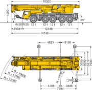 Габаритные характеристики LIEBHERR LTM 1160