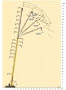Грузовысотные характеристики LIEBHERR LTM 1350(гусек)