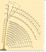 Грузовысотные характеристики LIEBHERR LTM 1150