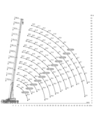 Грузовысотные характеристики LIEBHERR LTM 1220